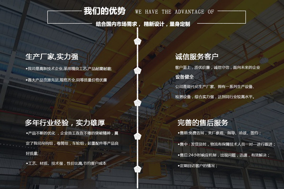 主動主動車輪組
